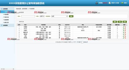 智能辦公革新 自帶短信發(fā)送功能的專家?guī)斐槿∠到y(tǒng)開發(fā)指南