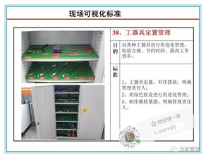 打造高效透明辦公環(huán)境 工廠辦公區(qū)域現(xiàn)場可視化管理標(biāo)準(zhǔn)與平臺開發(fā)實(shí)踐